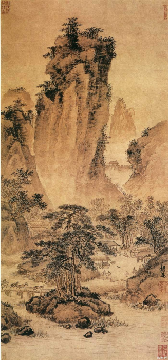 第三阶段：文人画，成熟于元明（3）